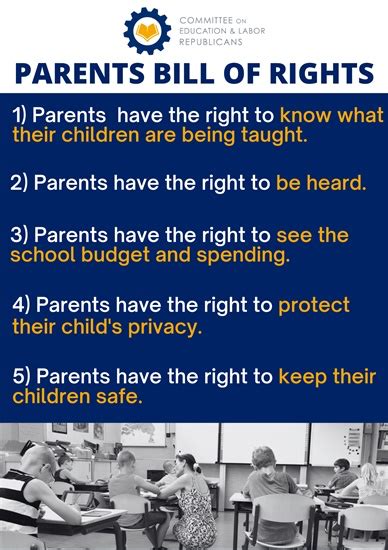 Parents Bill of Rights: 5 things to know about the House GOP's legislation